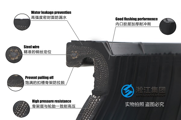 150bar法兰软连接提水工程使用